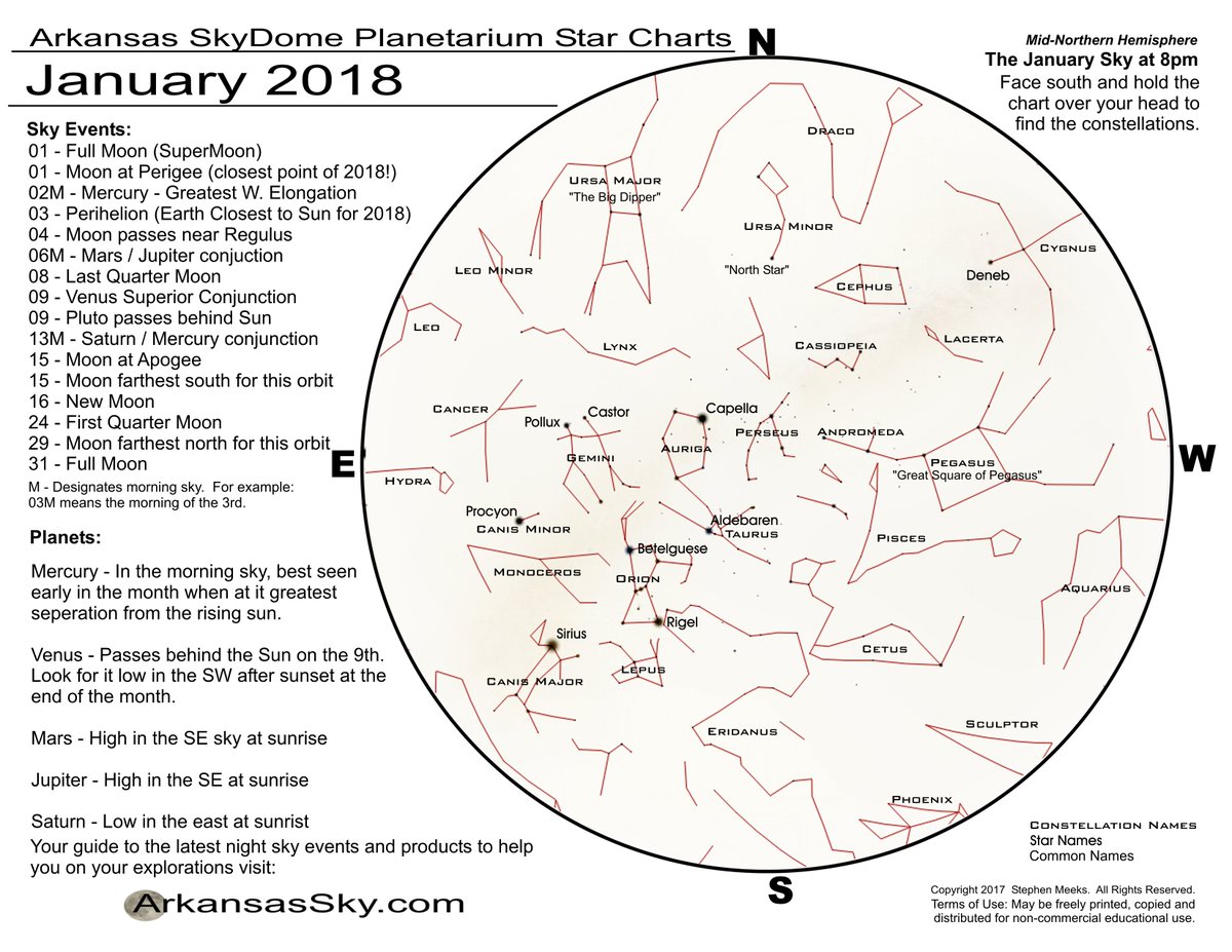 Free Printable Star Chart