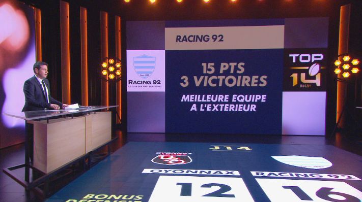 CanalplusRugby's tweet photo. Le @racing92 est la meilleure équipe à l’extérieur @top14rugby ✈️

#USOR92 #JourDeRugby https://t.co/tn2ShAyfJn