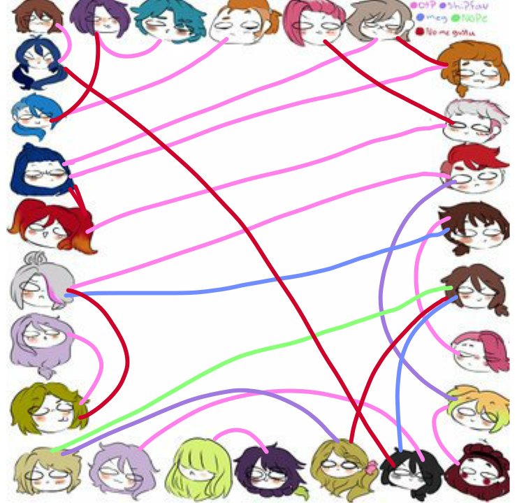 time_vocaloid's tweet photo. Mi tableta de shipps(?) Ake #FNAFHS https://t.co/iDE4mopa2e