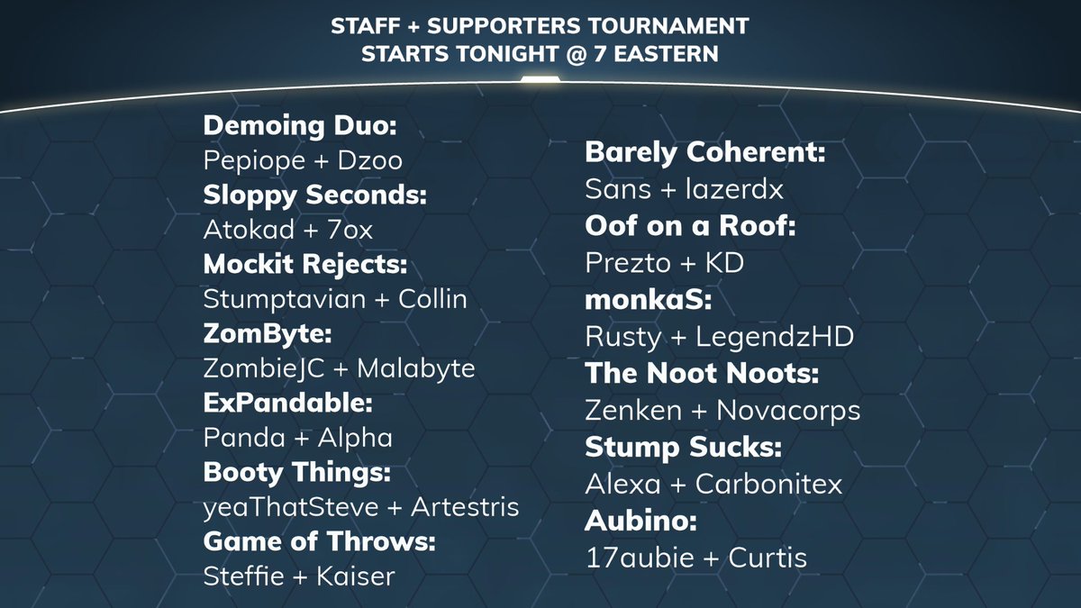 NexusGamingRL's tweet image. Tune in tonight to the first ever Nexus Staff + Supporters tournament!

Format: 2v2
Prize: Custom Nexus Shirts
Start: 7 PM Eastern

Should be super fun, with some special things in store! Come watch some mediocre gameplay from the people that make our weekly tournaments possible!