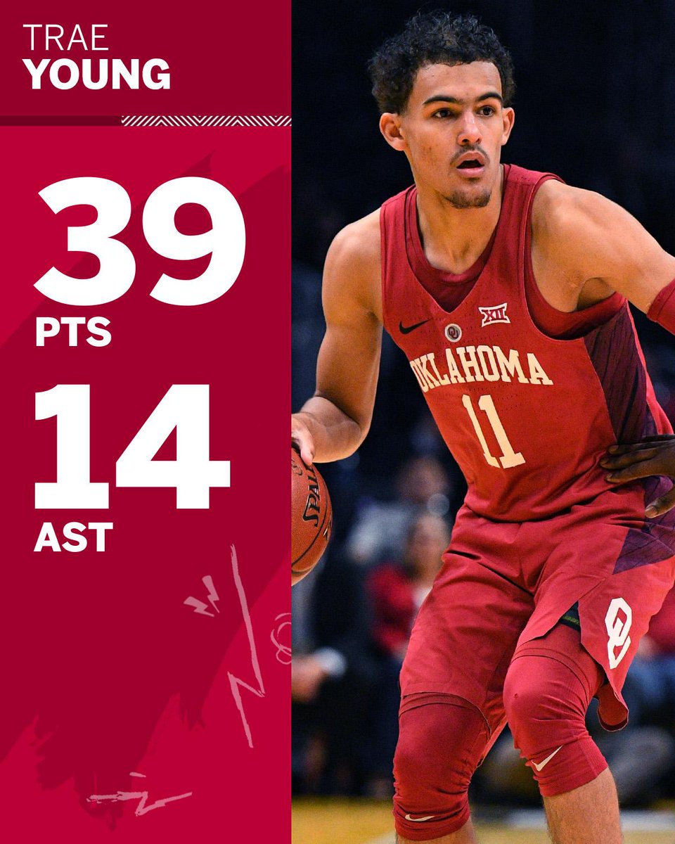 trae young stats 3 point percentage trae young stats 3 point percentage