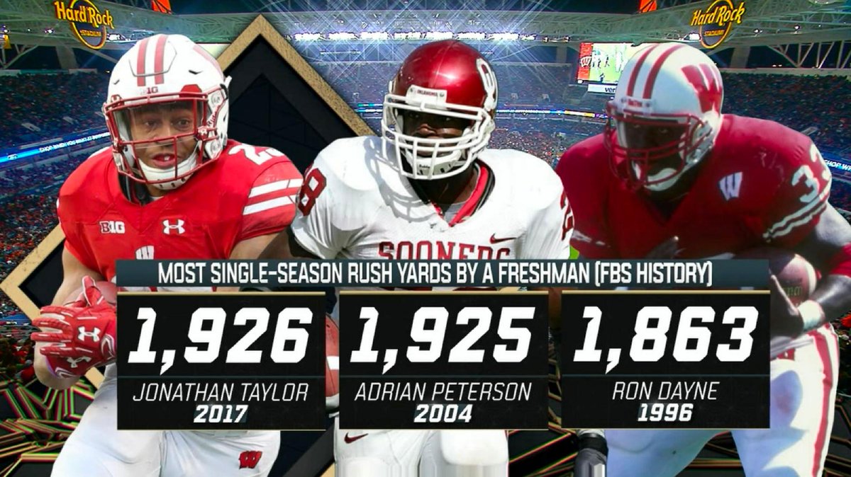ESPNCFB's tweet photo. History for Jonathan Taylor. https://t.co/bkeERw38Ii