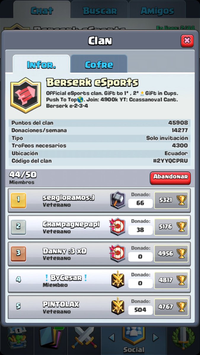 Este si era el buen Berserk