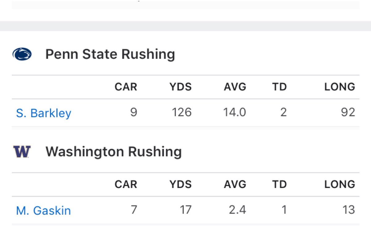 MKep7's tweet image. Gaskin can mock @saquonb21 , but he can&apos;t hold his jock #FiestaBowl #PSUUnrivaled #weare