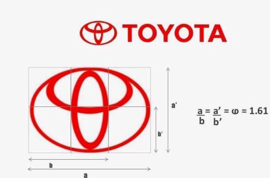 Logo Geek I Find It Fascinating To See How Much The Golden Ratio Is Used In Well Known Logo Designs I M Certainly Going To Start Doing A Second Version Of