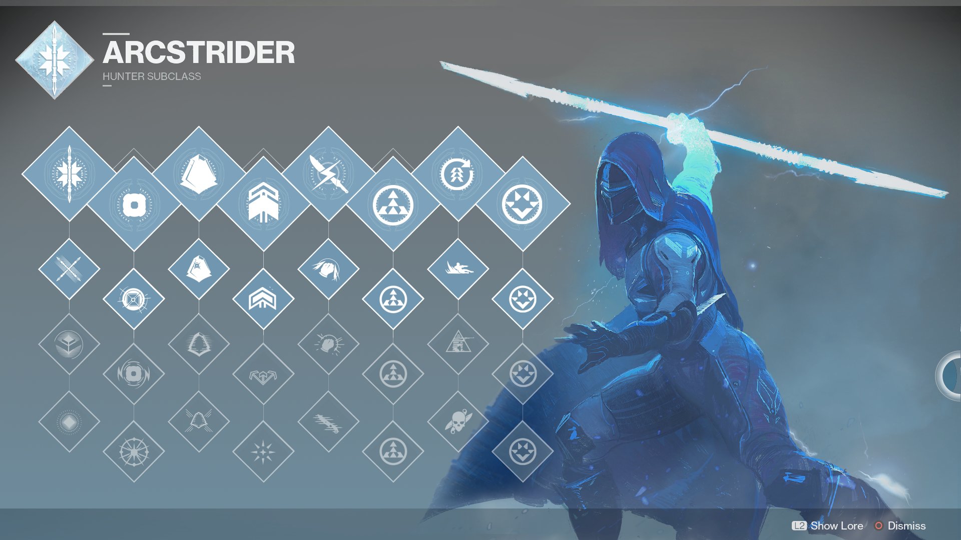 EXACTLY what Destiny 2 needs!Subclasses that are actually customizable!Pict...