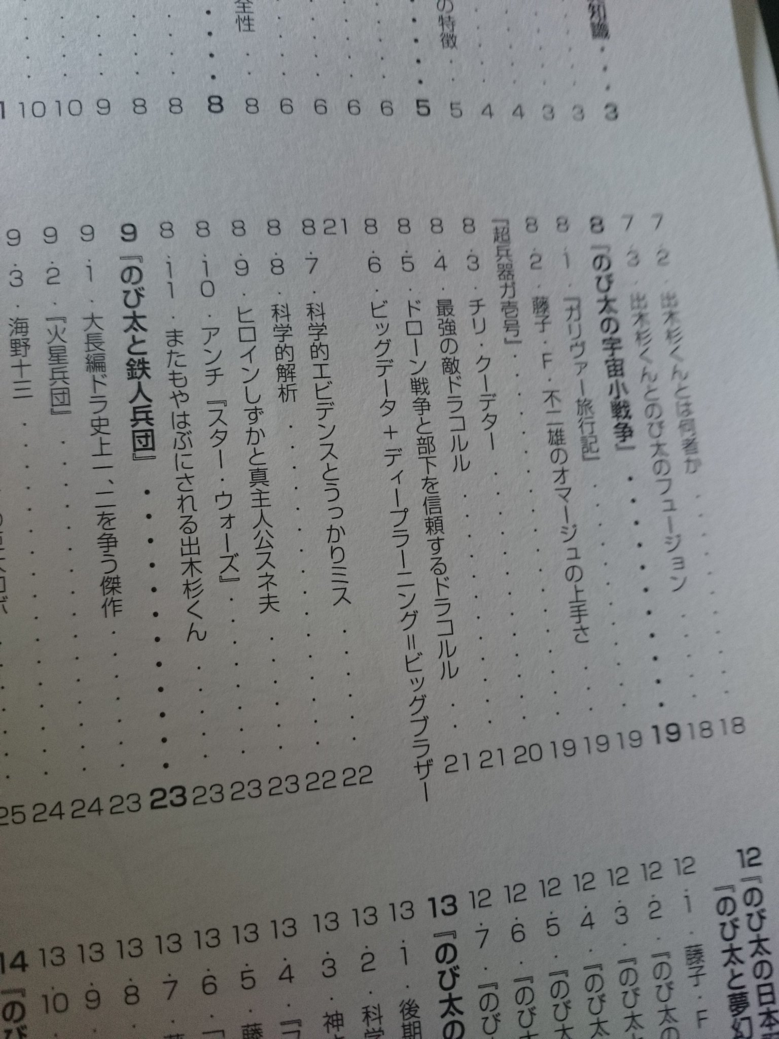 虹野ういろう 出来杉くんはなぜ冒険に参加しないのか 劇場版ドラえもんから紐解くあれやこれやが懇切丁寧に解説されている同人誌体裁の優良すぎる学術本 目次読んでるだけでわくわくしますわ 三日目 東リ25b で頒布中 虹野ういろう 出来杉くんはなぜ冒険に参加しないのか 劇場版ドラえもんから紐解くあれやこれやが懇切丁寧に解説されている同人誌体裁の優良すぎる学術本 目次読んでるだけでわくわくしますわ 三日目 東リ25b で頒布中