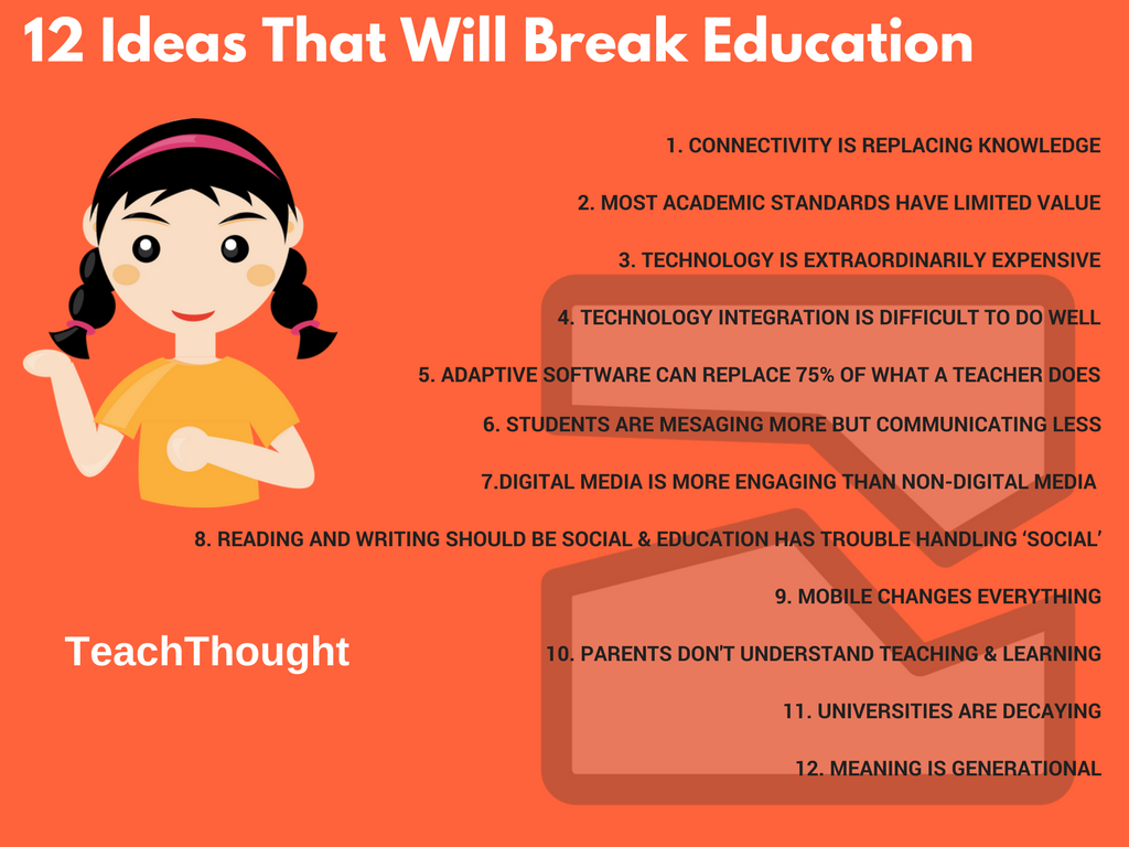 TeachThought's tweet photo. 12 Insecure Ideas That Will Probably Break the Education - TeachThought https://t.co/18ZpcevnJS https://t.co/x3xKDmxZkI