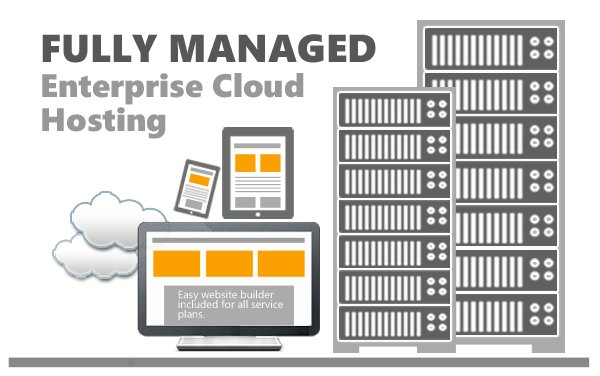 ControlVM's tweet photo. Introducing new hosting services - an alternative to VPS. https://t.co/Tu6ruz8Xf5 https://t.co/oiBl6lXYYQ