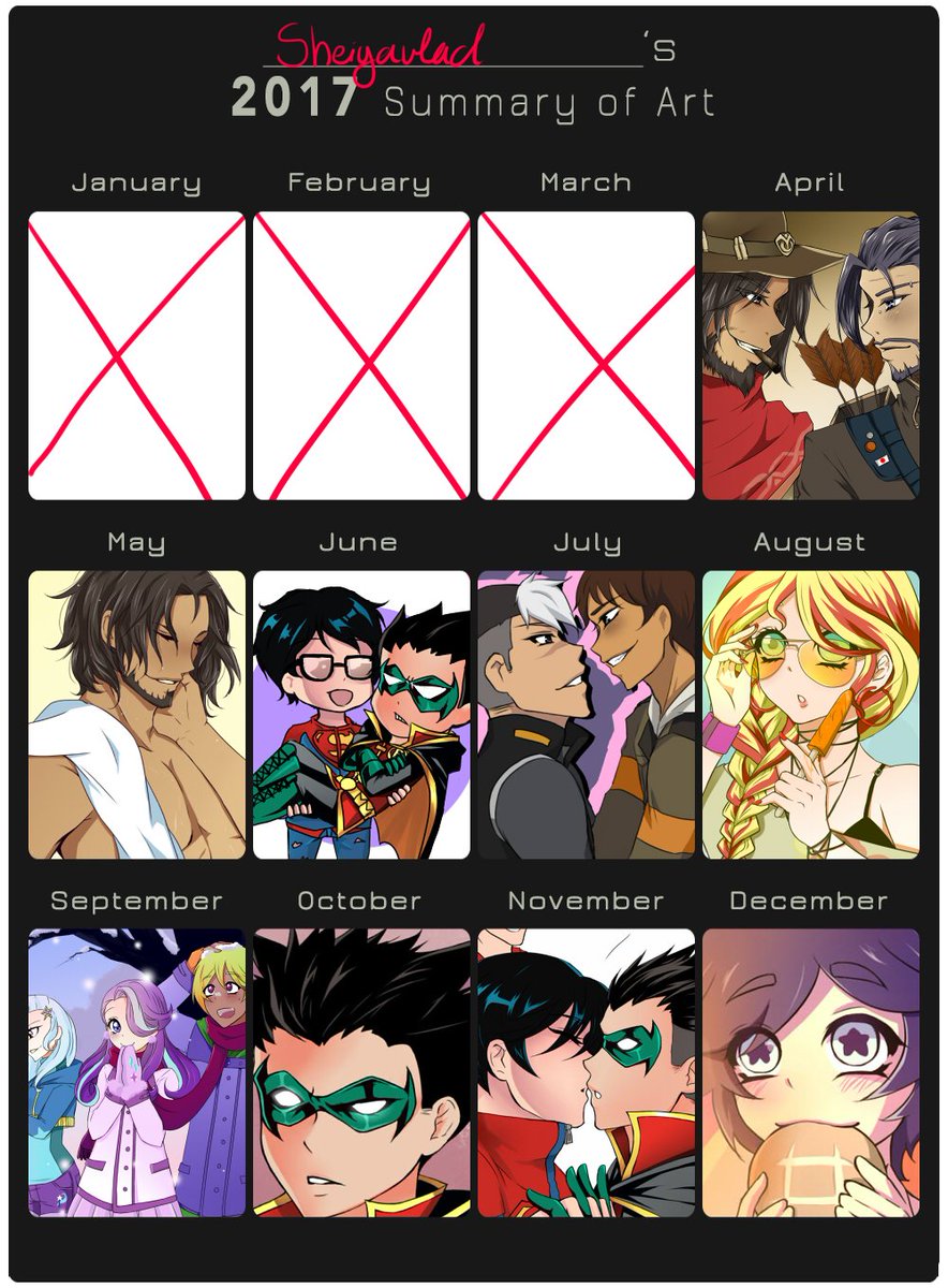 Sheiyavlad's tweet photo. Since the Fanart I'm working on won't be finished until next year i made this (i was really lazy in the first months)
#2017summaryofart #Bye2017 https://t.co/0qqFI7WODa