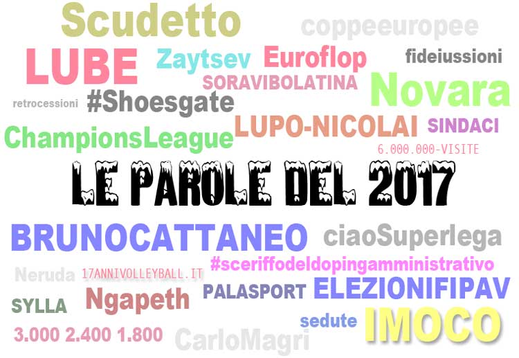 Volleyball_it's tweet photo. Blog #comunichescion di @Luca_Muzzioli - Le parole del 2017: #Shoesgate #elezionifipav #nondoping #Lube #Imoco #Euroflop #Lupo #Nicolai #Cattaneo #fideiussione #superlega #palasport #3000 #2400 #1800 #soralatinavibo https://t.co/iTHXXwEt7l https://t.co/VKkDIBia59