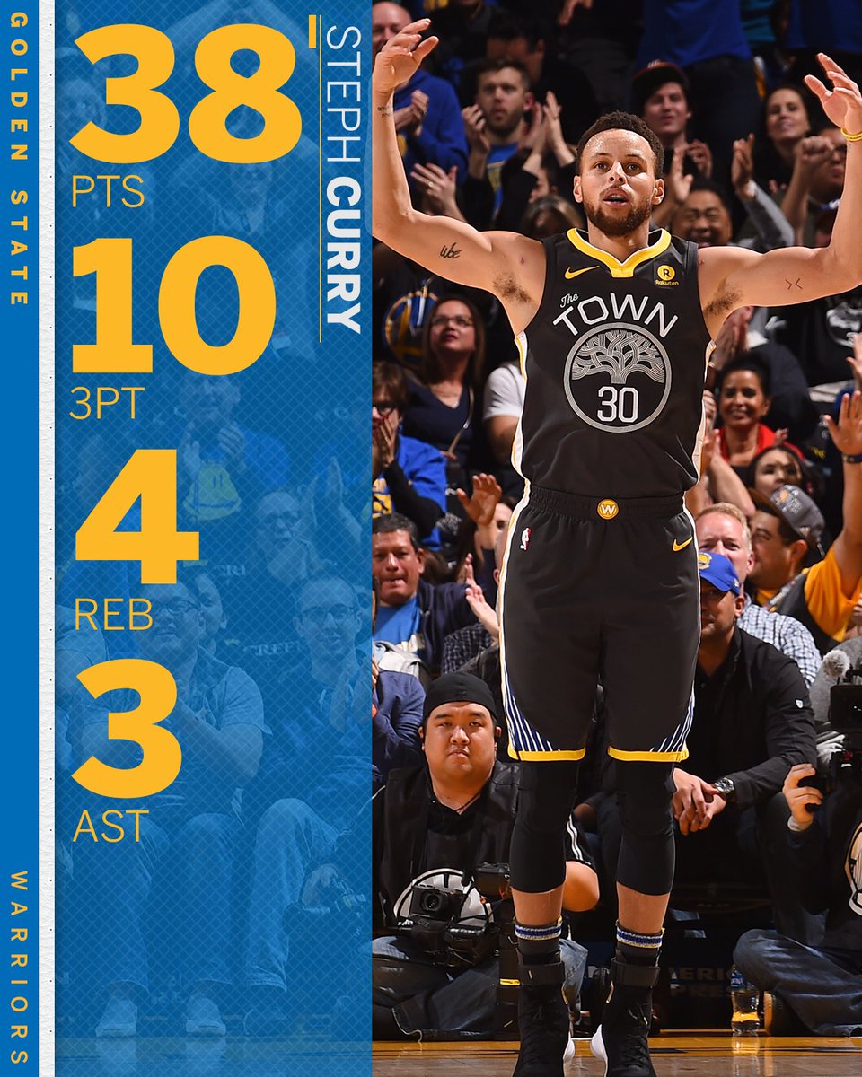 espn's tweet image. No one in the NBA has had more 3s in a game this season.

Steph did it in his first game back.