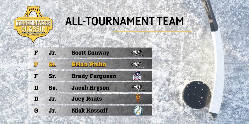 icetimesw's tweet photo. Congratulations to @SunDevilHockey and Vegas native @vegasrat on being named to the #ThreeRiversClassic All Tournament Team https://t.co/vXwwhif7VI
