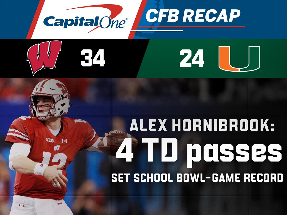 ESPNCFB's tweet photo. What a performance by Alex Hornibrook in the Orange Bowl. 

His Wisconsin dominance in the @CapitalOne Recap: https://t.co/EsrRdNd9Tf