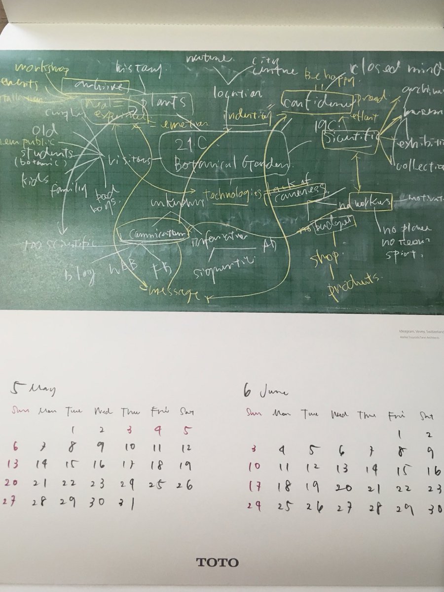 Ayako Twitter वर 18年のtotoのカレンダー 田根剛さんのドローイングでめちゃくちゃ良い