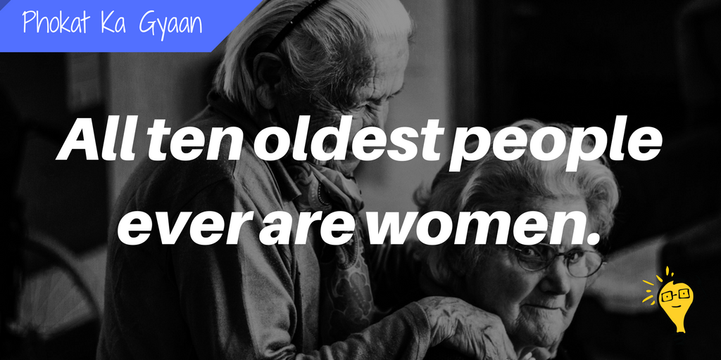 BEINGiShMART's tweet photo. #DidYouKnow 
#Phokat_ka_Gyaan #Fact #Facts #360 https://t.co/t5O49lS3Ge