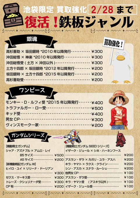 まんだらけ ラララ Mandarake Bkr 18年01月11日 Twilog