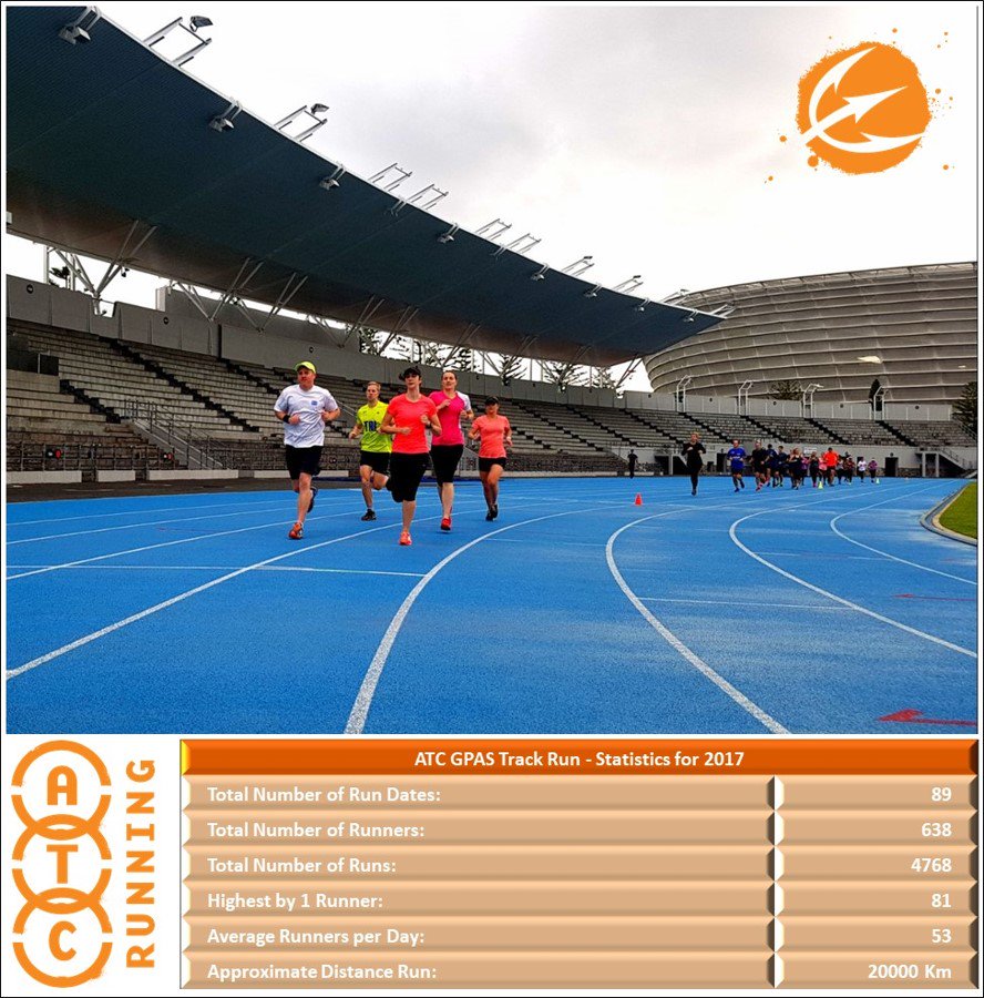 ATC Multisport tweet media