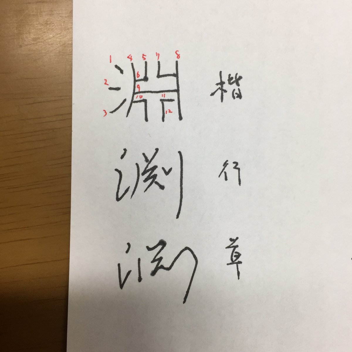 十九 渕 淵 の俗字だけど 何故こんな略され方をされたかと思ったことがあるだろう あるよ 絶対 行 草書を見れば案外納得いく 確かにそんな感じだわ あと 淵 の書き順をよく忘れるので 一般的なものをついでに書いておいた