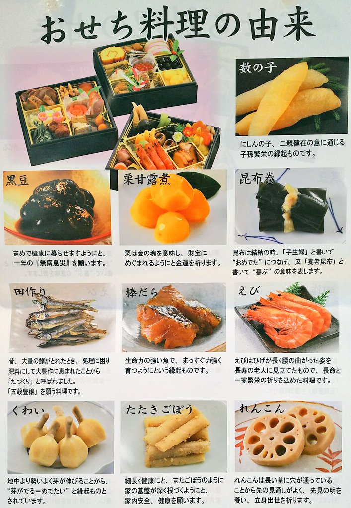 添田 一平 Soeda Ippei 在 Twitter 上 おせち料理の由来 近所のスーパーにて T Co 1iklrtlrty Twitter