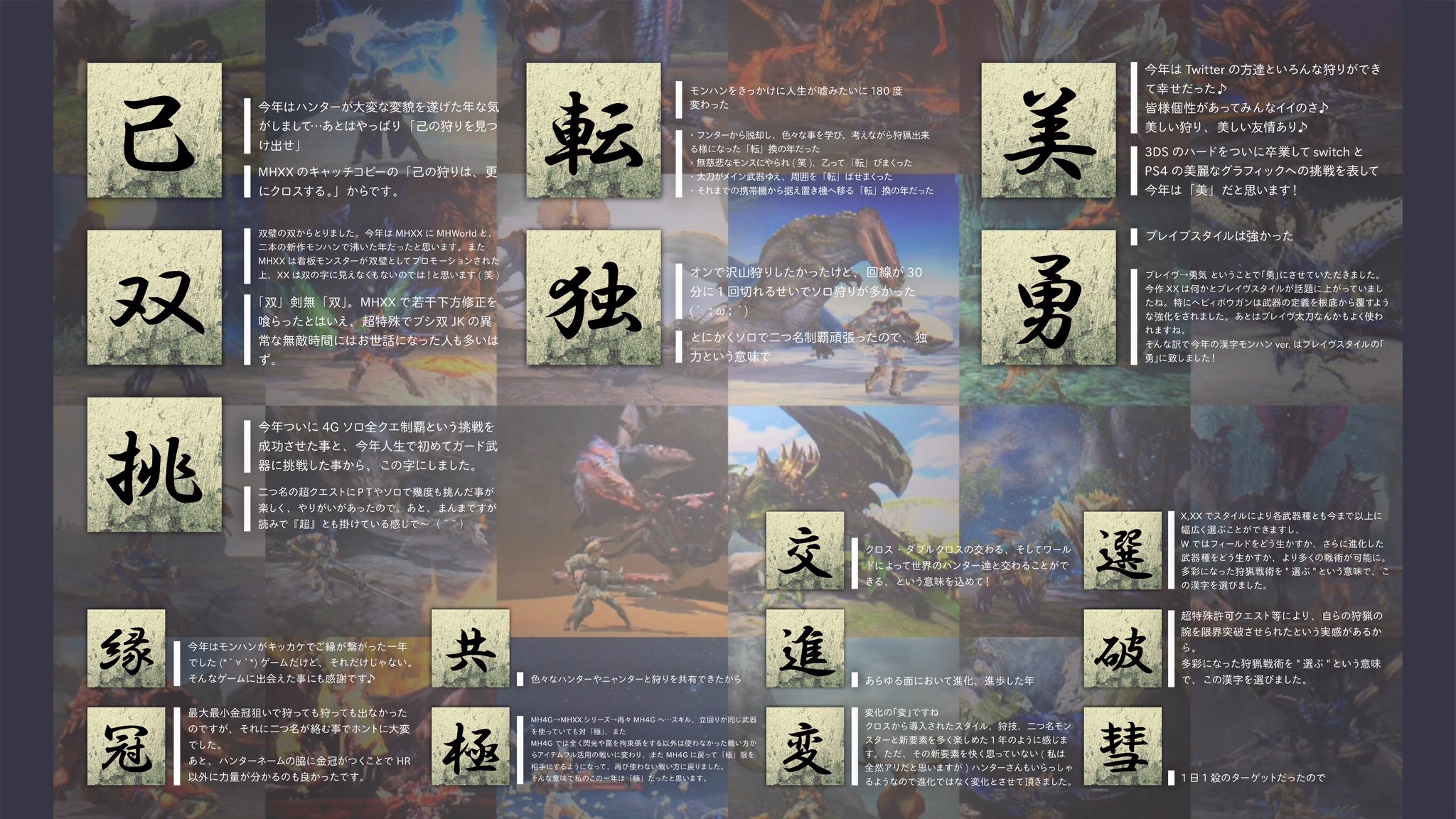 O Xrhsths くあてぃ Kuaty Sto Twitter 結果発表 モンハン版今年の漢字 12 14 24に募集を行いましたmh今年の漢字 トータルで60種類以上の漢字のエントリーを頂きました 参加いただいた皆さま本当にありがとうございます 漢字とコメントの一部を紹介します O Xrhsths くあてぃ Kuaty Sto Twitter 結果発表 モンハン版今年の漢字 12 14 24に募集を行いましたmh今年の漢字 トータルで60種類以上の漢字のエントリーを頂きました 参加いただいた皆さま本当にありがとうございます 漢字とコメントの一部を紹介します