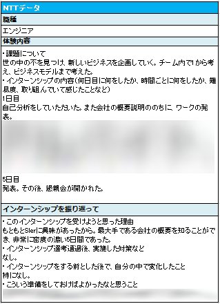楽天 みん就 Rakutenminsyu 17年12月 Twilog 楽天 みん就 Rakutenminsyu 17年12月 Twilog