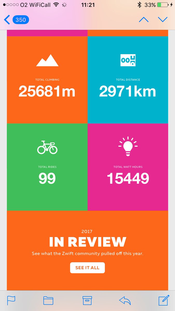 drnmurr's tweet photo. End of year email suggests I do one more 30km @GoZwift! https://t.co/4nOI9fkHsh