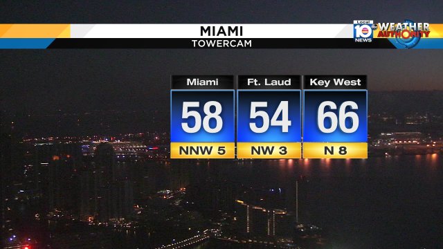 COOLER MORNING - Clear skies and a cooler morning on this last day of 2017! #NewYearsEve #Sundaymorning https://t.co/0Tw5t1uTJI