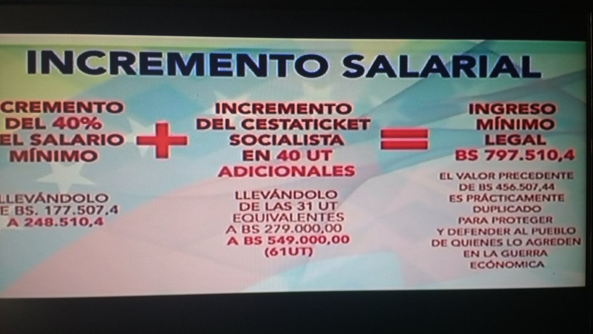 IVÁN ALFONSO RIVERA tweet media