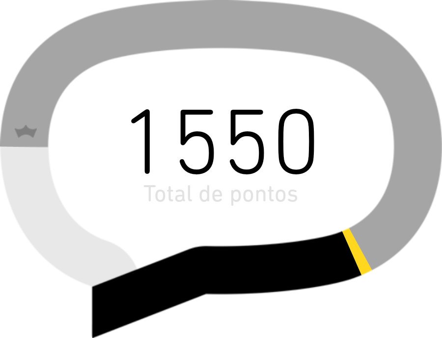 Luana Tim Beta Lab (@luana281288) on Twitter photo 