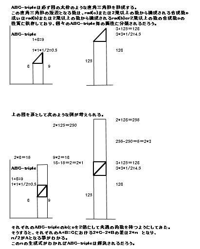 prime_research1's tweet image. #ABC予想 ＃ABCconjecture #ABCtriple