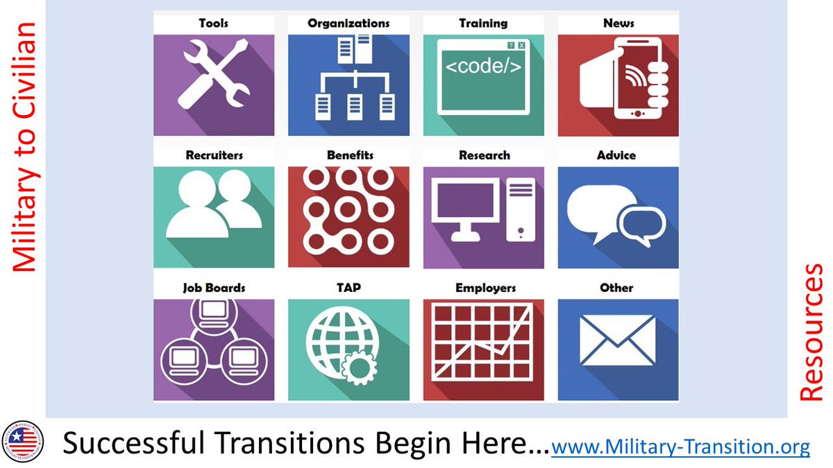 miltransurvey's tweet photo. Successful Transitions Begin Here: https://t.co/TKjiM64J7B
#MilitaryTransition #transitionassistance #hiringourheroes #jobsforvets #veteranemployment #SoldierForLife #SFLTAP #milspouse #veteran #military https://t.co/XeOUfKR3wf