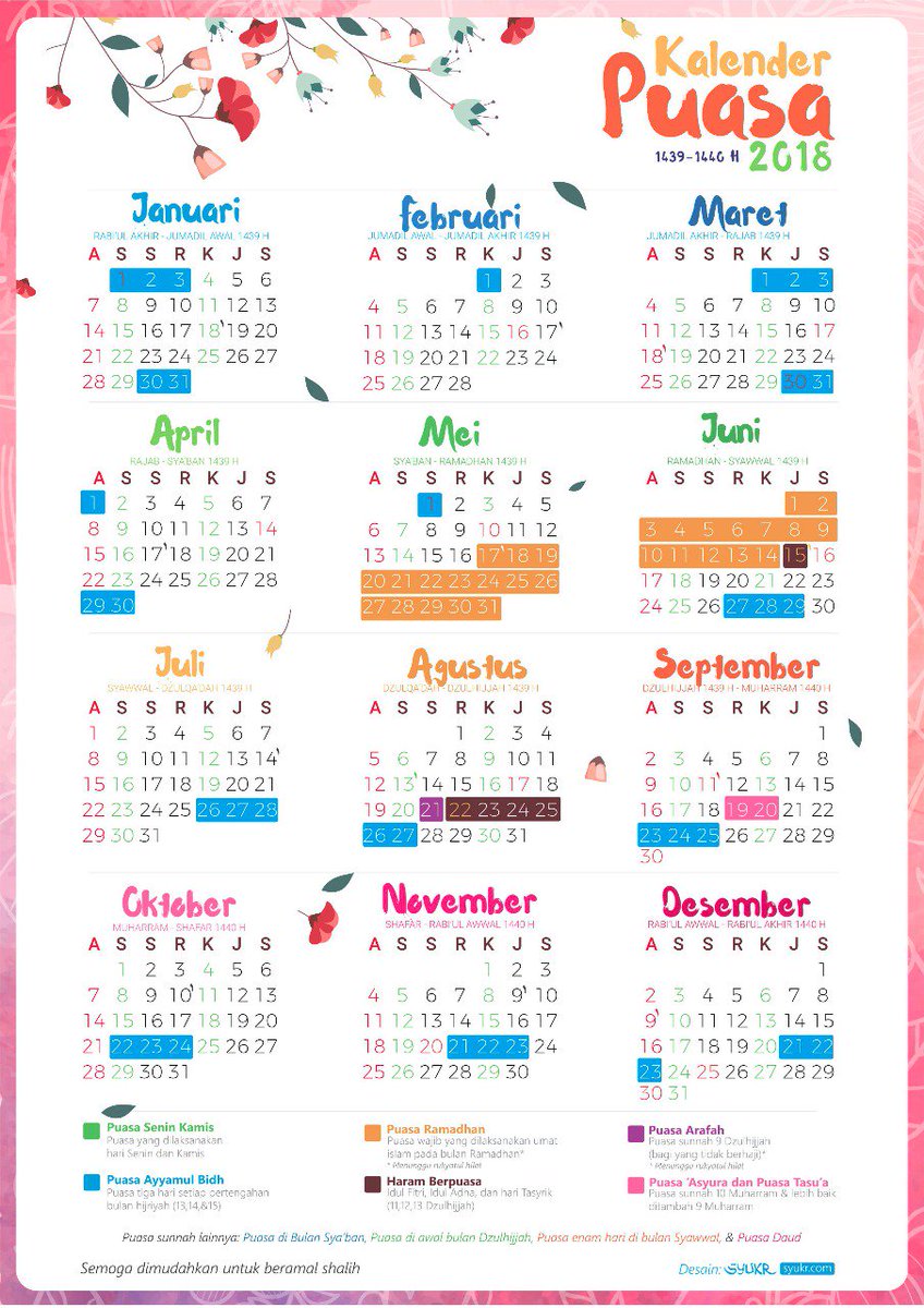 Sunnah kalender 2021 puasa Jadwal Puasa