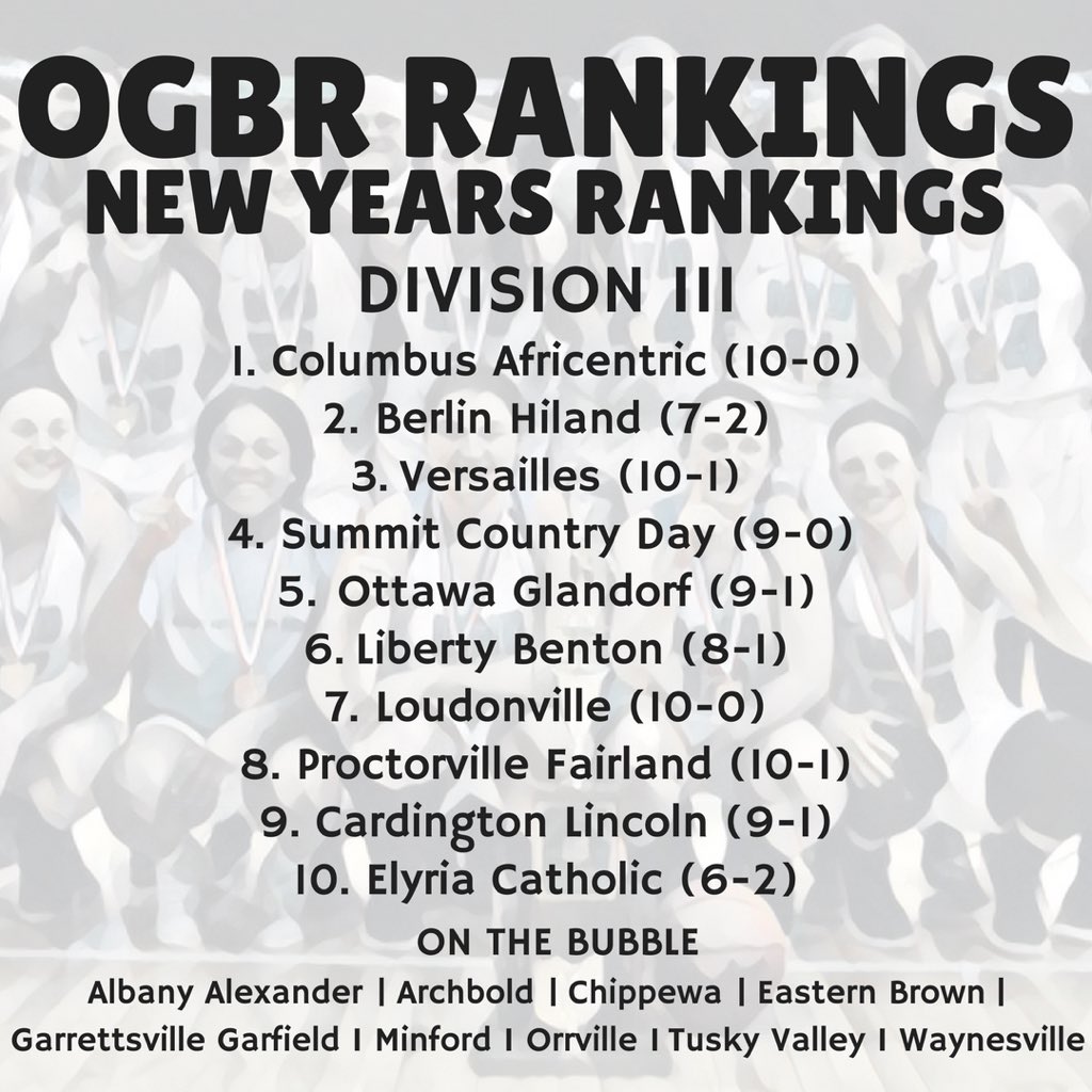OGBR Division III Poll #OGBR