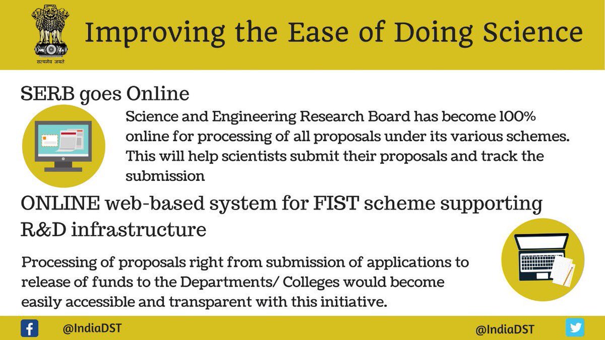 drharshvardhan's tweet photo. Aiming to improve conducting #scientific research easy in #India, @IndiaDST has taken up several initiatives -- @serbonline’s online portal for processing all proposals in its various schemes is one such initiative | #Yearender2017 #MoSTESin2017 #DST2017 #EaseofDoingScience https://t.co/aJSldlae9x