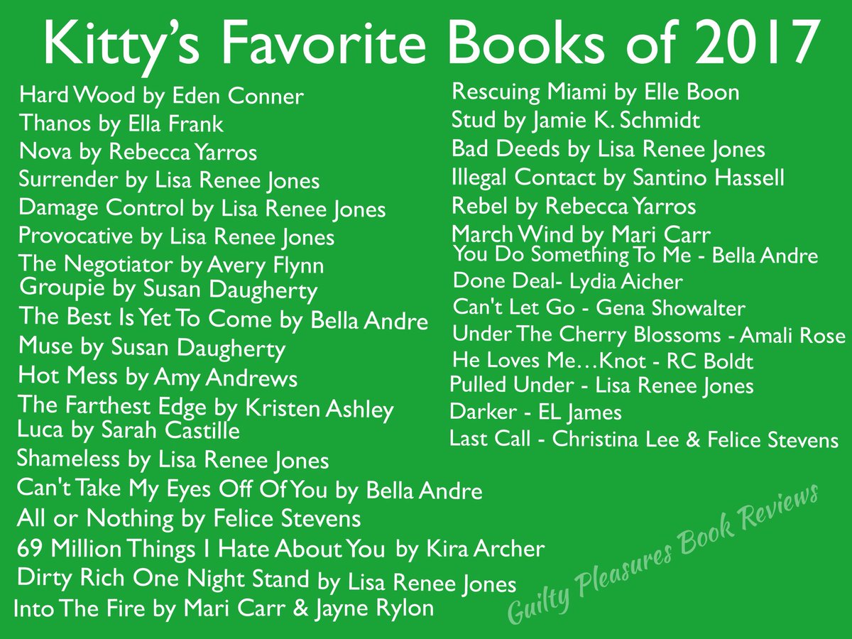 GultPlsureBkRev's tweet photo. Kitty’s favorites of 2017
@RebeccaYarros #susandaugherty @bellaandre @AmyAndrewsbooks @FeliceStevens1 @kiraarcherbooks @ElleBoon1 #kschmidt @santinohassell #amalirose @E_L_James #rcboldt #christinalee https://t.co/4eZGmLPcBu