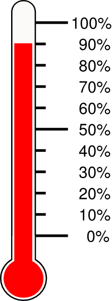 We're SO CLOSE!!! Less than 12 hours until 2017 leaves us, and we're at 91% of our goal to raise $50,000 before the end of the year. That's only $4,353 to go! Can you help us get there? Donate by clicking the link below:

giantstepsriding.org/make-donation/

#LastChance #soclose #thankyou