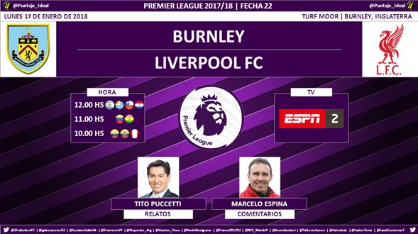 Puntaje_Ideal's tweet photo. #PREMIERxESPN ⚽️ | #Burnley vs. #LiverpoolFC
Relata: @titopuccettic | Comenta: @marceloespina8
#ESPNesHD 📺 | #PremierConResaca 🇬🇧
Dale RT https://t.co/X7Z4EYQOMc