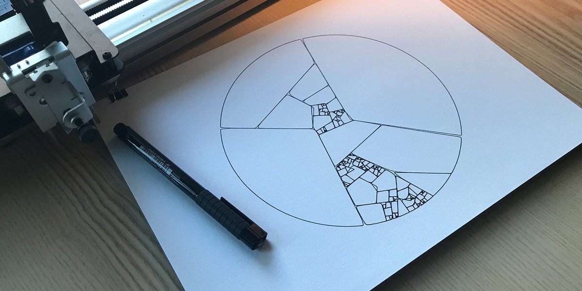 mattdesl's tweet photo. I just published a two-part blog post, "Pen Plotter Art &amp; Algorithms" exploring my JavaScript workflow with AxiDraw and generative art over the last several months.

Part 1: https://t.co/jcbKjMom8q
Part 2: https://t.co/ponE1Npvrw

✏️ https://t.co/LhCVH2FTsH