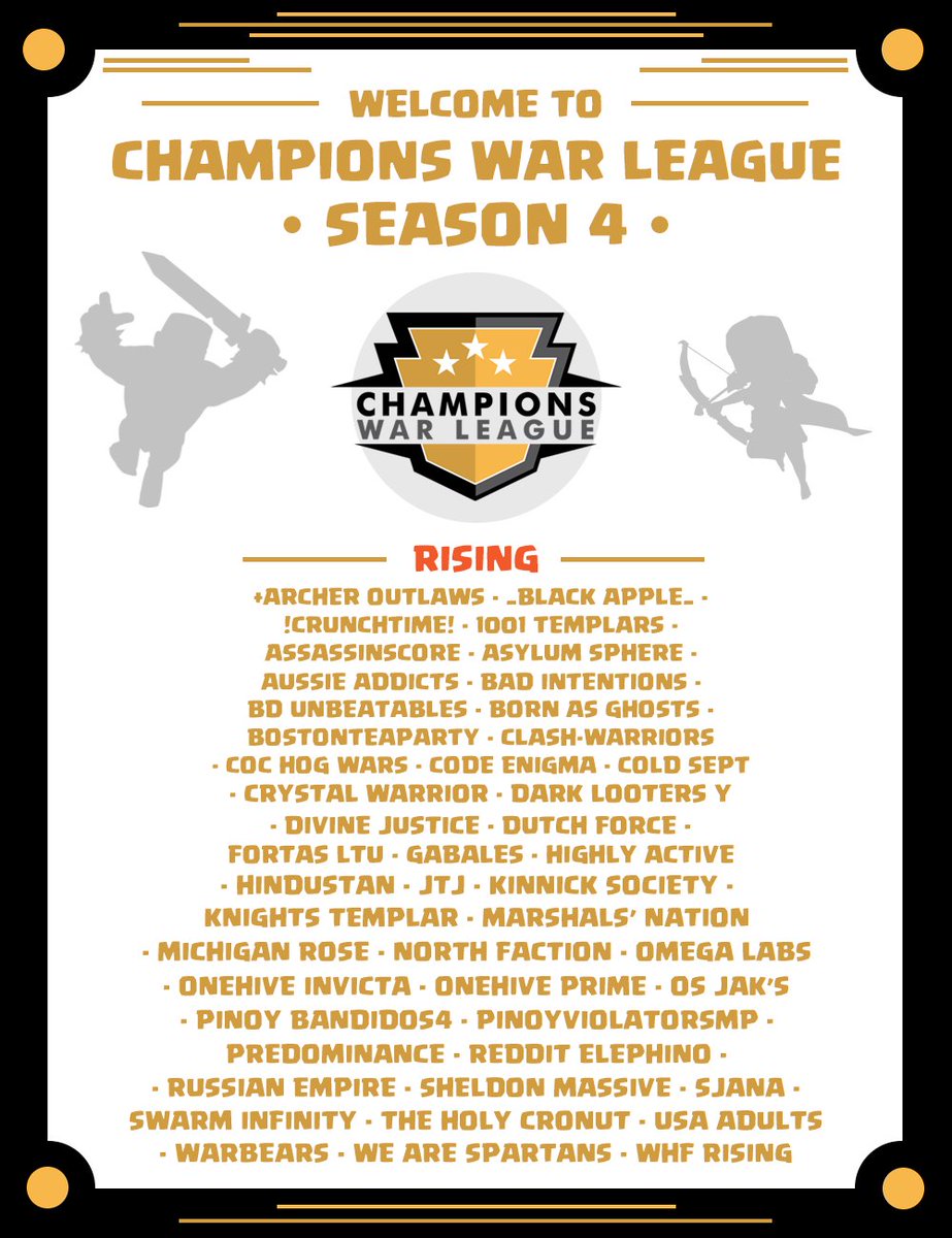 Next up we have Rising League! Let's give a warm welcome to all of the clans accepted!