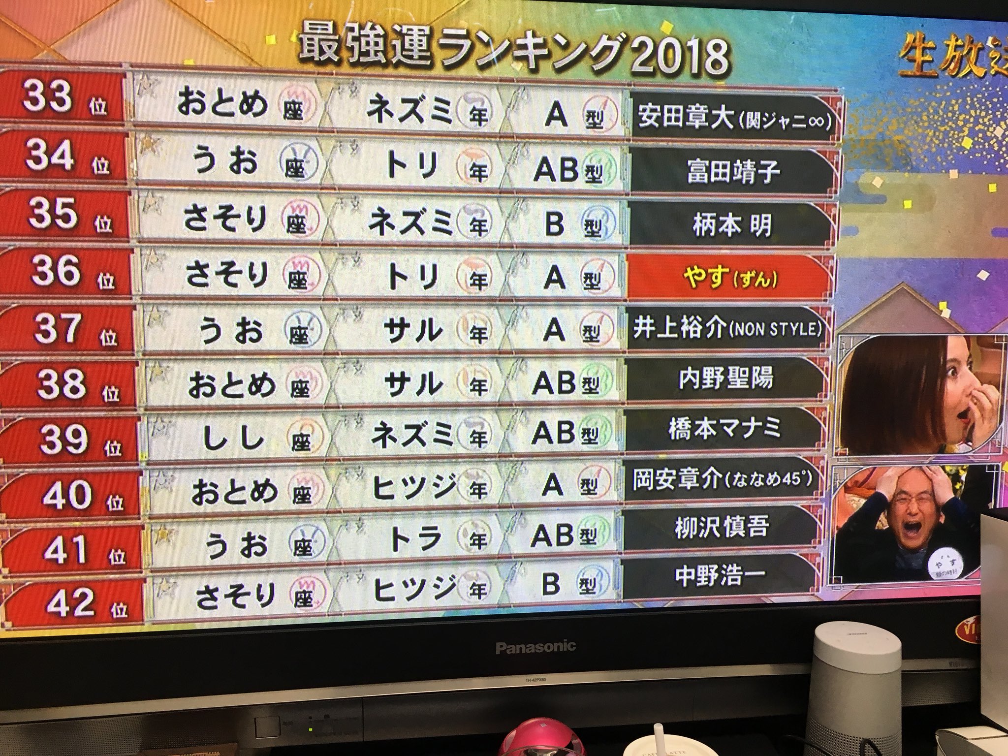 最強運 Twitter Search Twitter