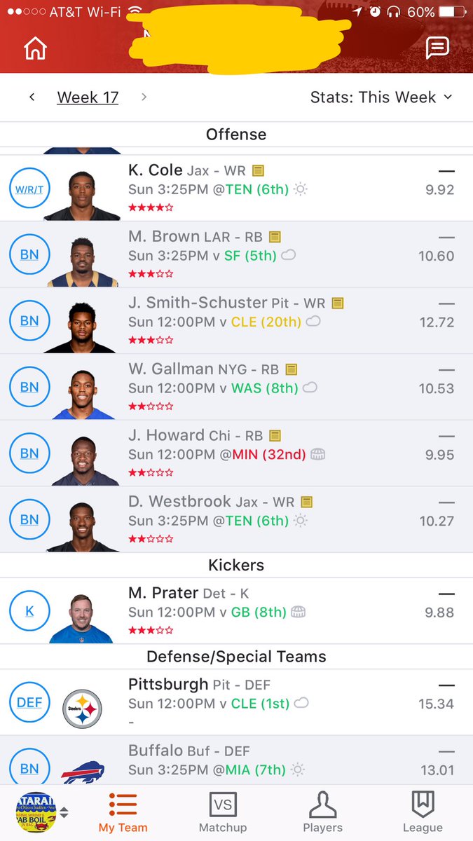TrueNewOrleans's tweet photo. @YahooFantasy I need to fill my last roster slot. For the Championship!! Who do I start???

WR Cole, RB M. Brown, WR JuJu, RB Gallman, RB Howard, WR Westbrook??? https://t.co/KbKq6erEZX