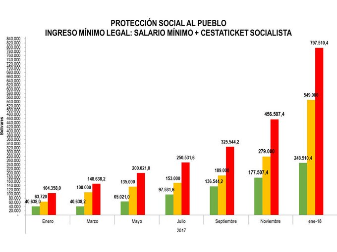 Ver imagen en Twitter Ver imagen en Twitter