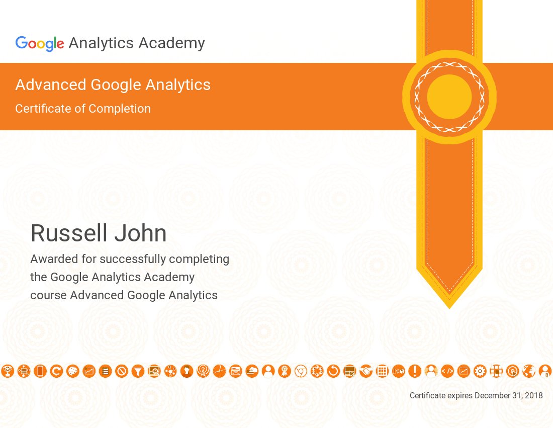 Certificate of Completion - Advanced Google Analytics