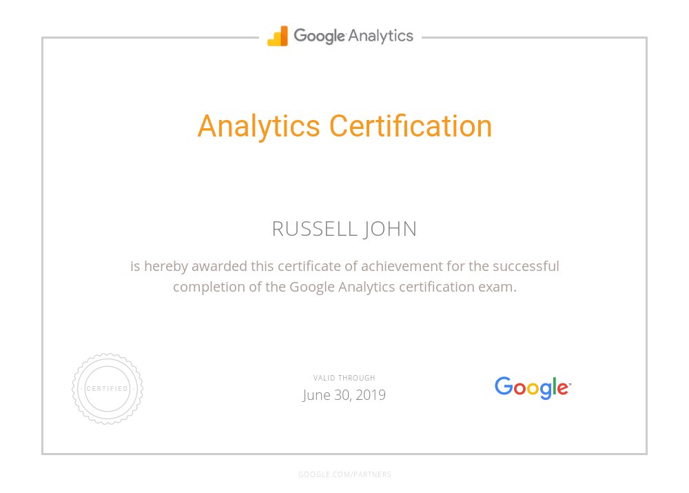 Google Analytics Certificate
