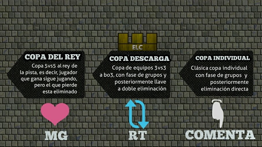 WalfredoACh's tweet photo. ¿Con que competencia iniciamos el año?

Copa descarga  🔃Retweet
Copa del Rey      ❤Me gusta
Copa individual  👇Comenta

Si quieres la individual y no sabes que comentar solo coloca un ⚡

💥Mañana se abren inscripciones

Comunidad:👇
https://t.co/BQtoNCc8F9 https://t.co/6y25BXQ8D4
