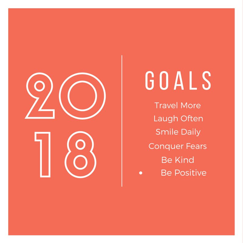 igotthegood0381's tweet image. Groovy Vacations looks forward to serving you for all your travel needs in 2018 and beyond #pleasecomments #likecommentfollow #commentlike