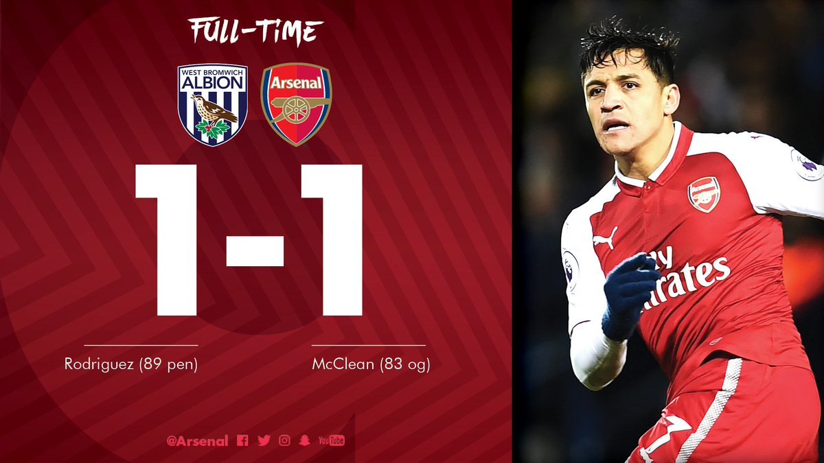 Chấm điểm trận West Brom 1-1 Arsenal