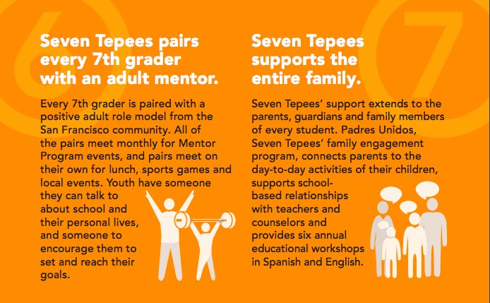 Seven Tepees tweet media