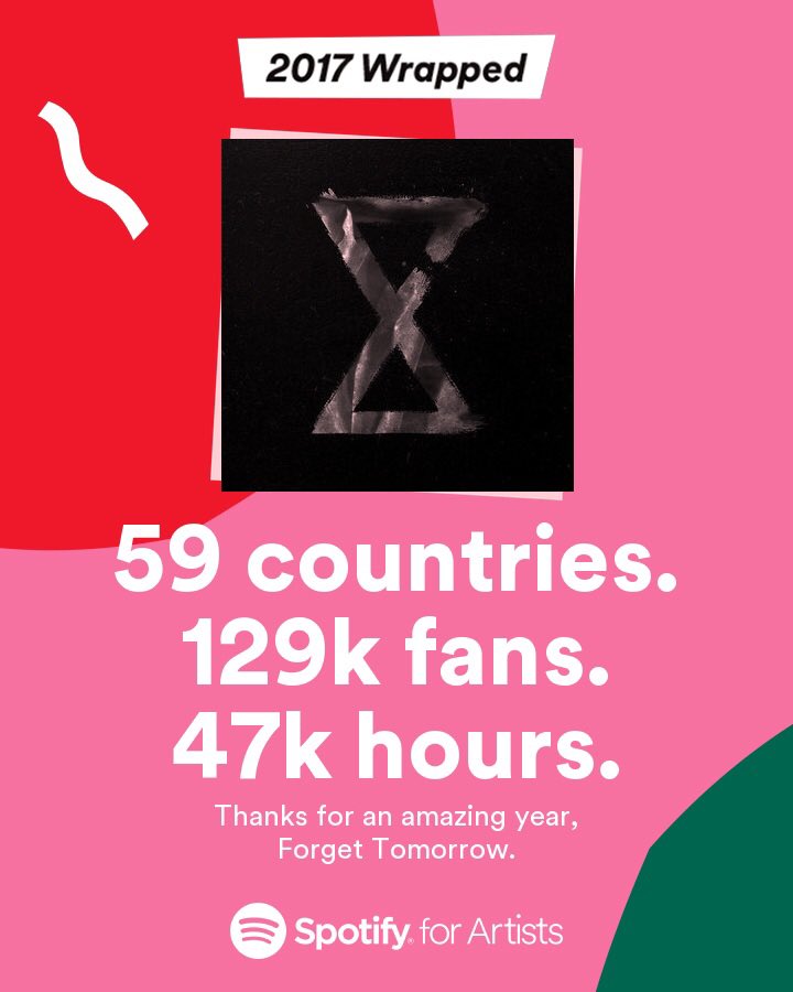 Forget Tomorrow tweet media